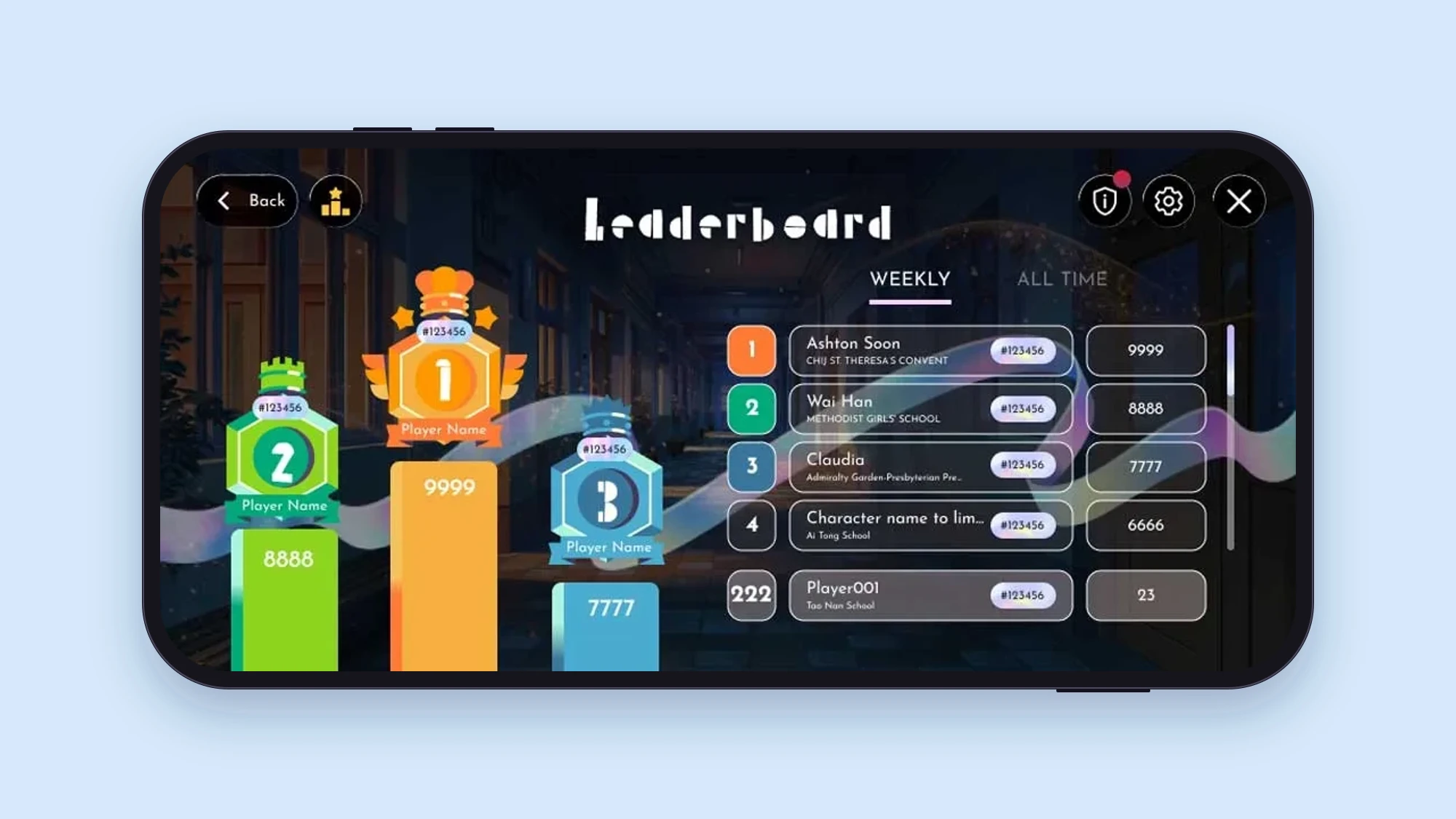 A weekly leaderboard with the top three players on podiums and a ranked list of players beside them